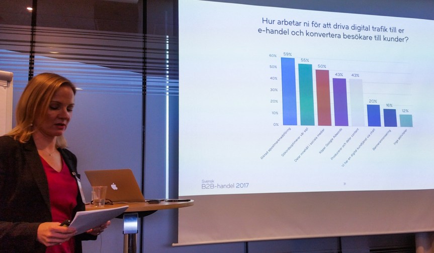 Åsa Lundborg Ling på Litium presenterar Svensk B2B-handel 2017
