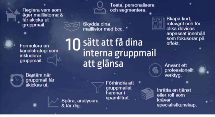 10 snabba tips för effektiva interna gruppmail (källa: Konstantin Irina)